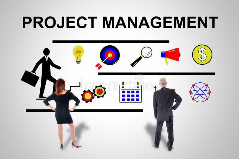 APM-PMQ – Project Management Qualification – Management Qualification